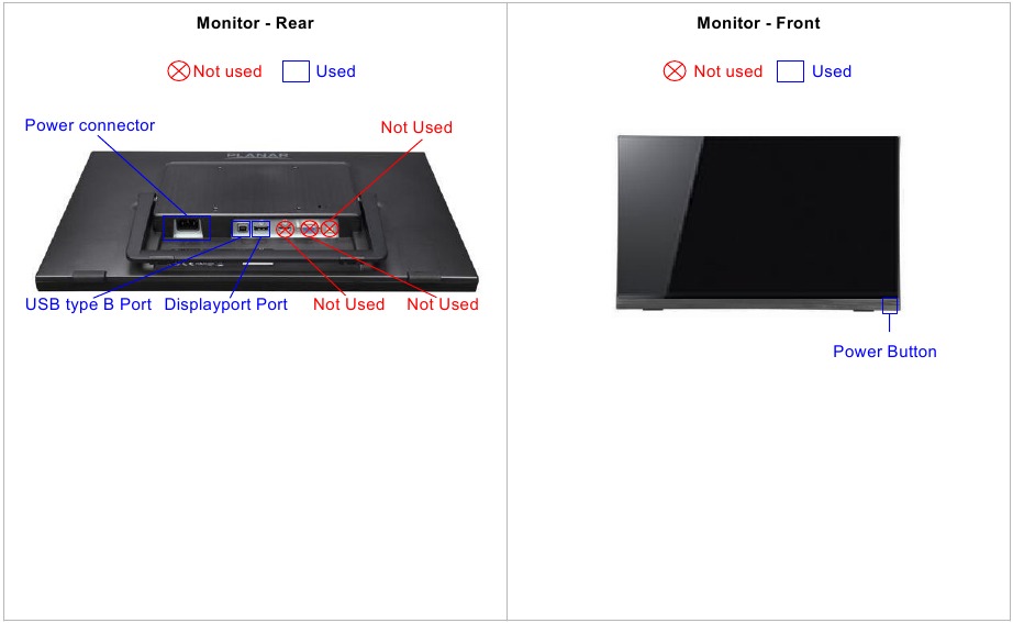 PLANAR-MONITORPOORTDIAGRAM