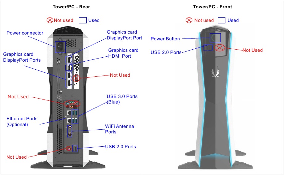 ZOTAC MEK1 Gaming PC-TORENPOORTDIAGRAM