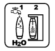 Alleen water carboniseren