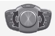 De controller draaien