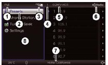FM-menu