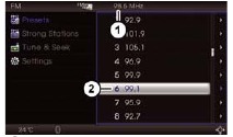 Presets
