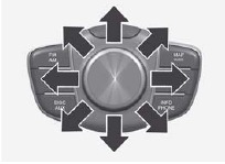 De controller duwen