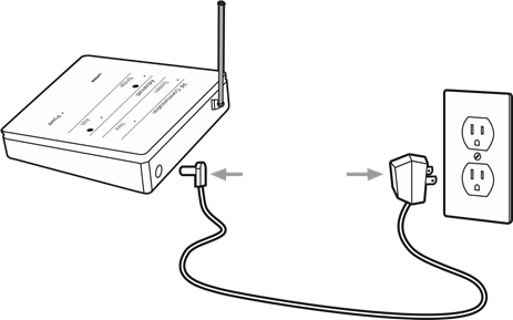 Uw centrale antenne instellen - Stap 2