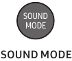 Geluidsmodus-knop