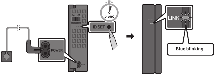 Een SWA-9100S aansluiten - Stap 3
