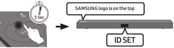 Een SWA-9100S aansluiten - Stap 4