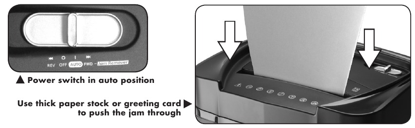 Een kaart gebruiken om een papierstoring in een shredder te verhelpen