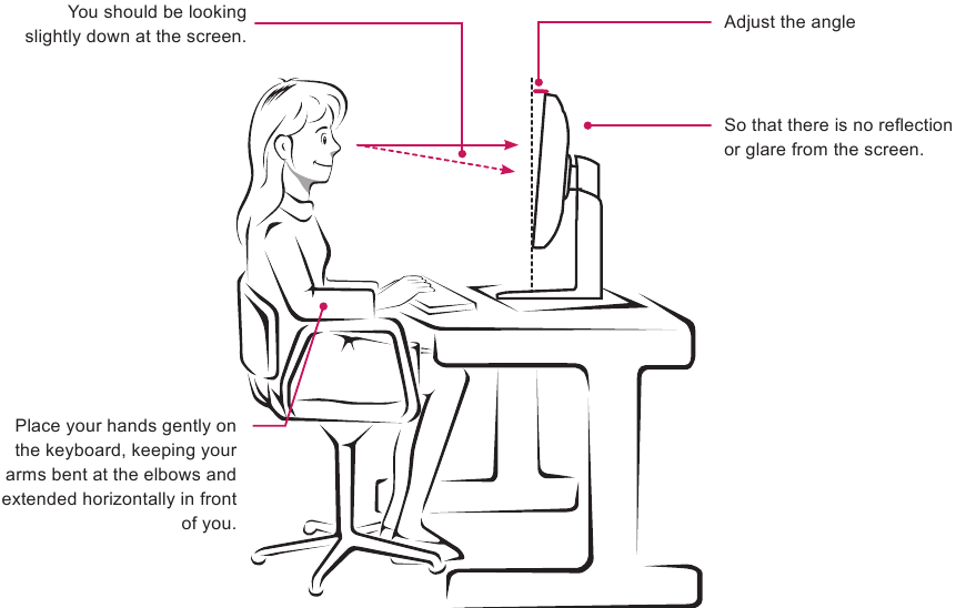 Juiste houding voor het gebruik van de monitor