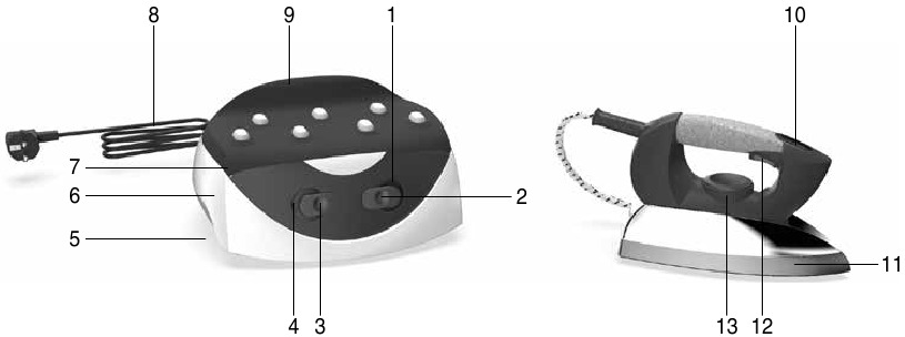 BESCHRIJVING VAN HET APPARAAT EN DE ACCESSOIRES