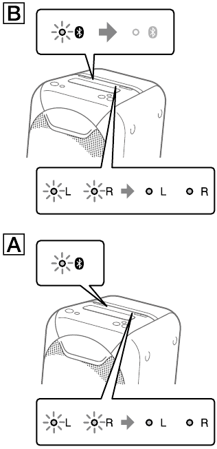 De speaker add-functie activeren - Stap 1