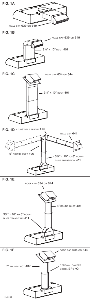 Het plannen van de installatie van de afvoer
