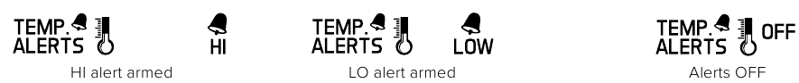 Temperatuurwaarschuwingen in-/uitschakelen