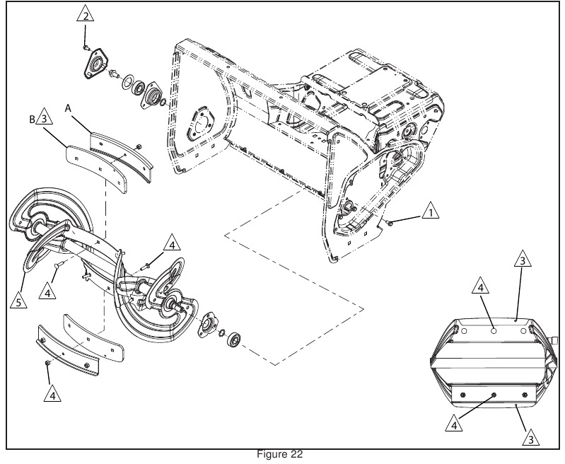 Rotor en rotoraandrijving