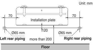 De installatieplaat monteren