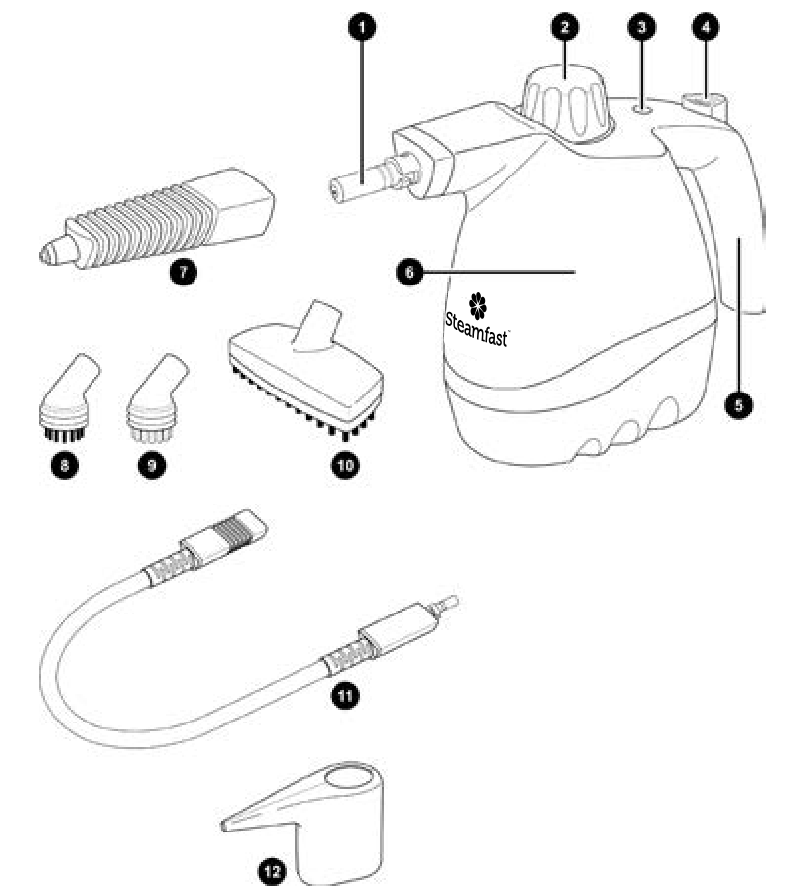 ONDERDELEN & ACCESSOIRES VAN HET APPARAAT