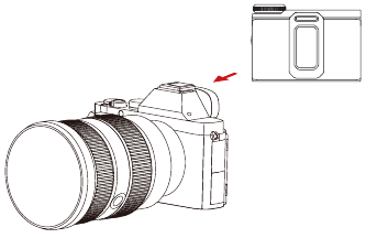 De ontvanger verbinden met een camera - Stap 1