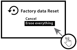 Menu Factory Reset