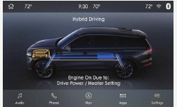 Touchscreen, bedieningsscherm voertuigtoestand