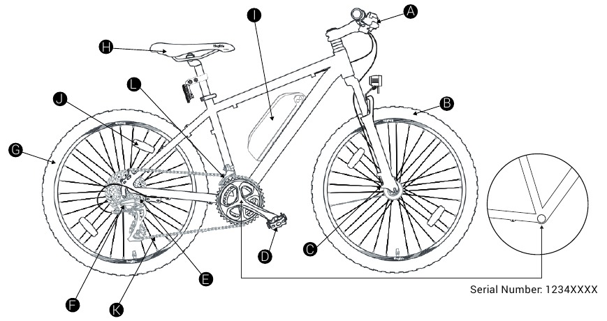 Diagram - Deel 1