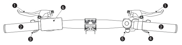 Diagram - Deel 2