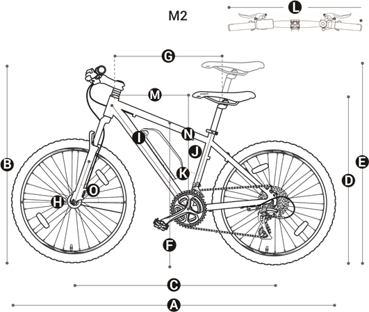 Diagram - Deel 3