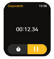 Stopwatch