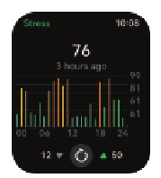 Stressmeter