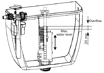 WATERNIVEAU INSTELLEN 