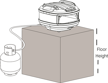 OVENPLAATSING - Stap 2