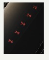 Keyless Entry Keypad