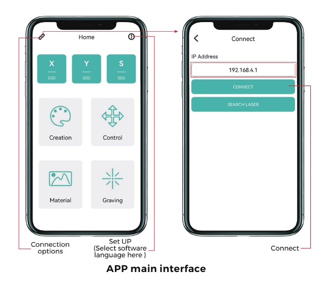 APP-VERBINDING