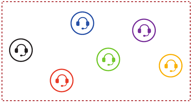 Mesh Intercom - Wat is Mesh Intercom?