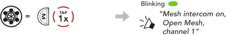 Mesh Intercom starten - Mesh Intercom aan