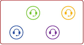 Wat is Mesh Intercom? - Group Mesh