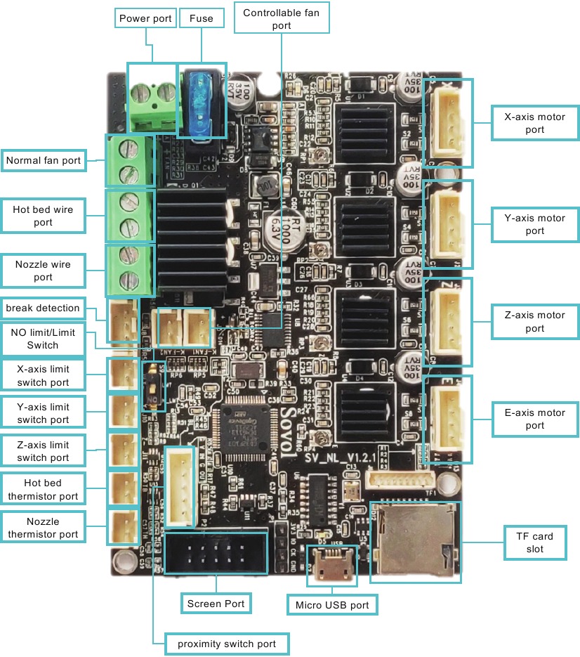 Mainboard