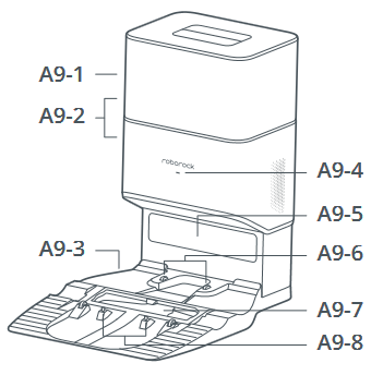 Automatisch leegstation