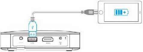 De projector gebruiken om apparaten op te laden