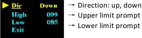 Menu bediening overzicht - Deel 3