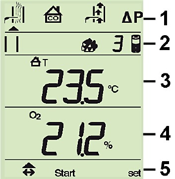 Overzicht van het display