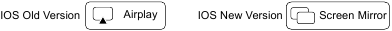 Functies voor het delen van schermen voor IOS-apparaten