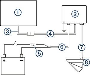 Installatiediagram