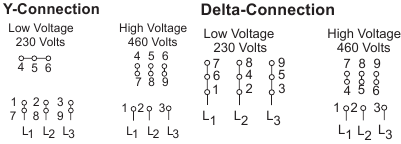 Bedradingsschema's - Deel 2 - 3-3 Phase, 9 Lead Motor (3-3 fasen, motor met 9 draden)