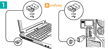 Unifying-receiver aansluiten op een USB-poort van de computer