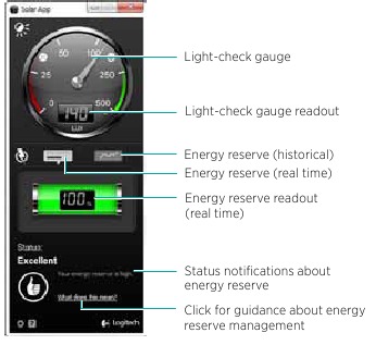 De Solar App gebruiken
