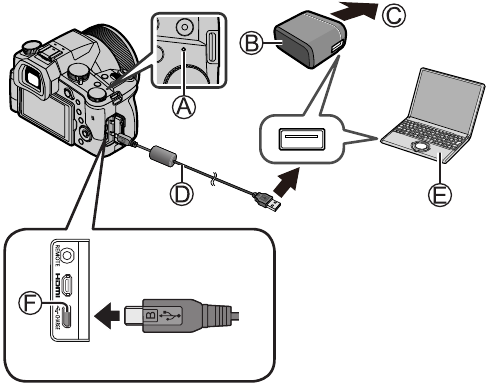 De batterij opladen