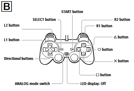 DUALSHOCK analoge controller gebruik - Stap 1