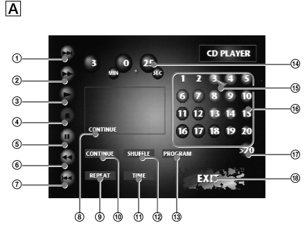 Een audio-cd afspelen - Stap 1