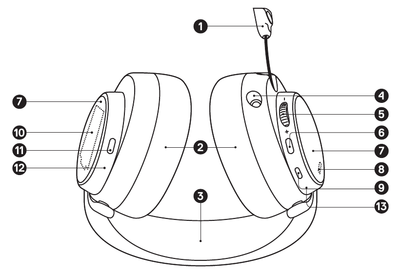 PRODUCTOVERZICHT - HEADSET