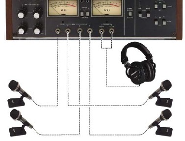 MIC/LINE-mixen - Stap 2